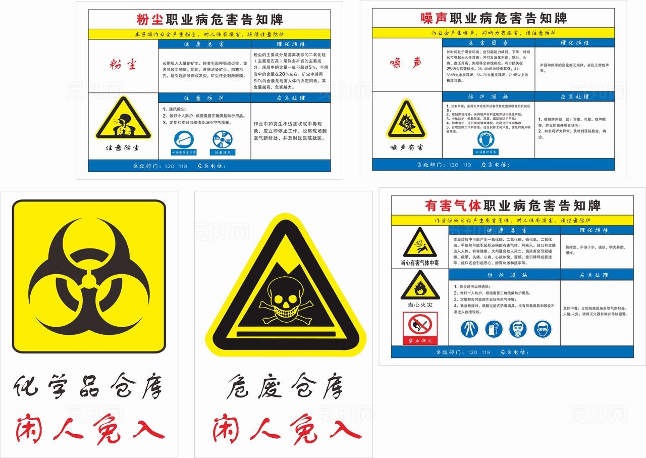 职业危害告知牌 化学图片