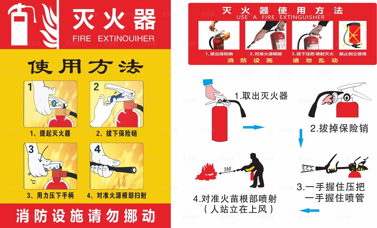 灭火器使用方法图片