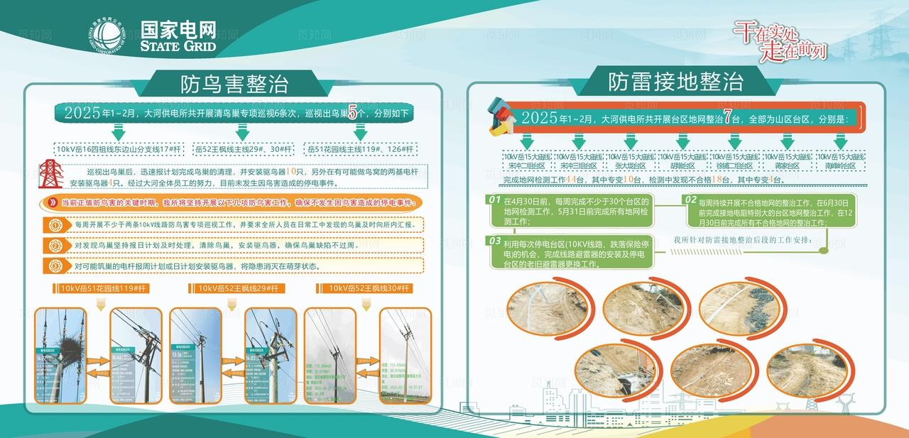 国网电力展板图片