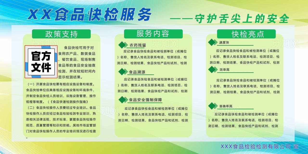 食品检测公司宣传展板图片