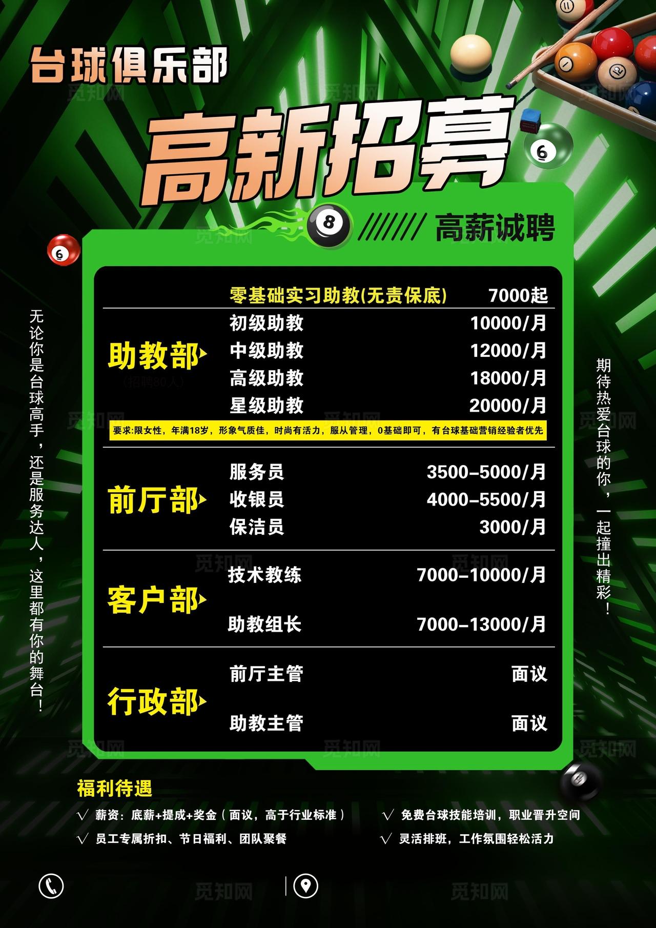 台球招聘图片