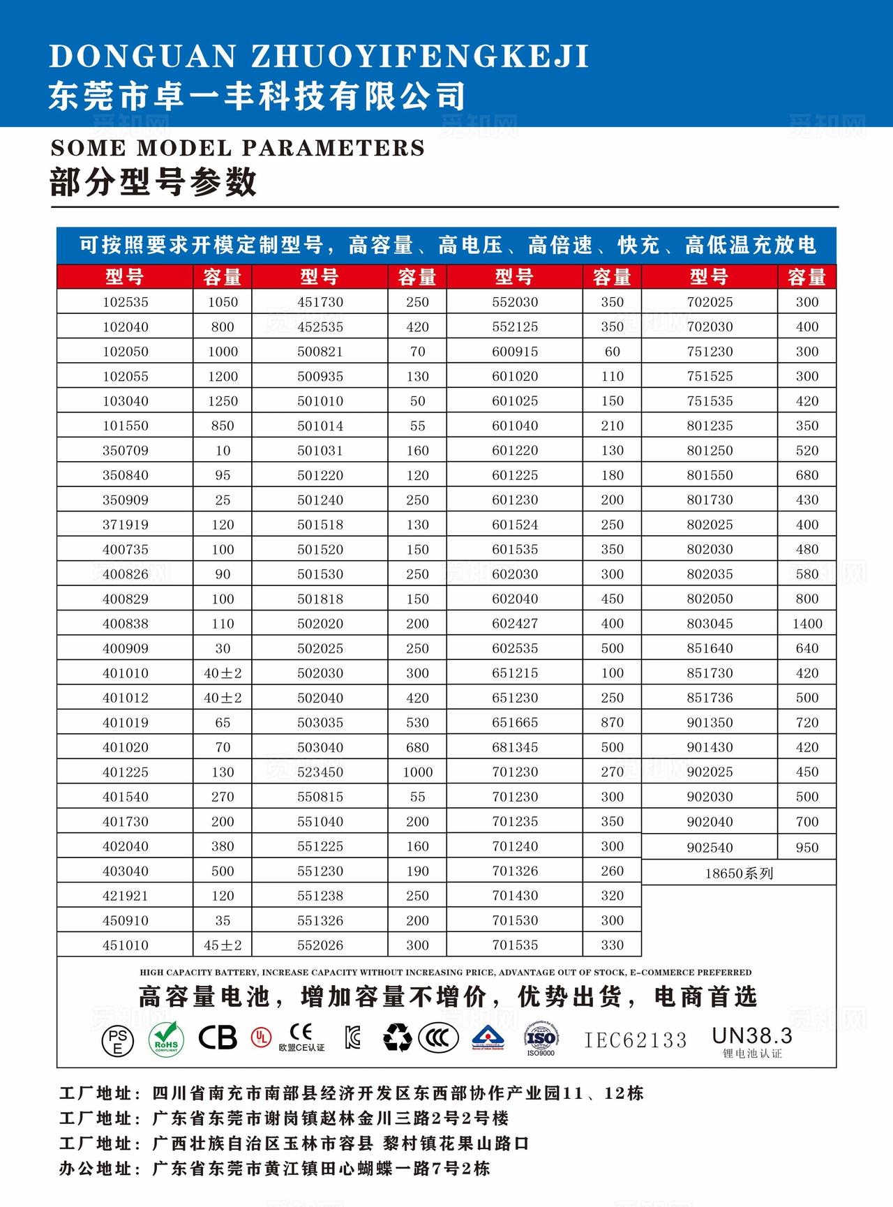 锂电池工厂 新能源DM图片