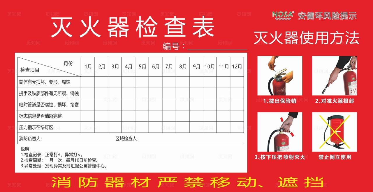 灭火器检查表图片