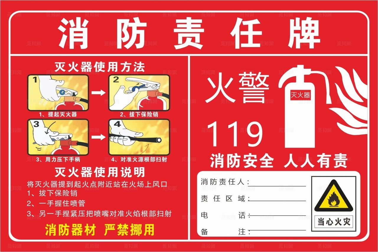 消防责任牌 消防贴 消防安全图片