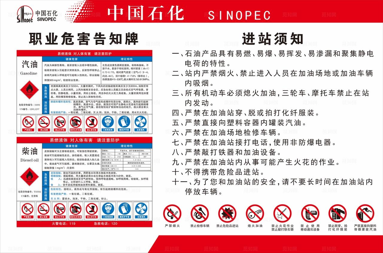 加油站进站须知_画板图片