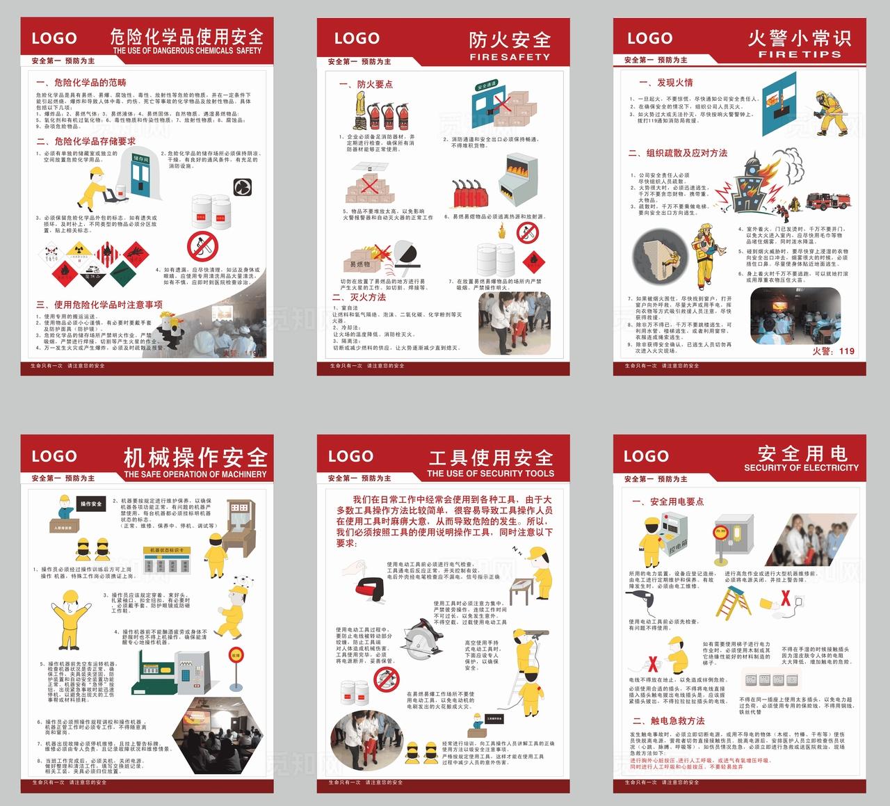 使用规范及常识图片