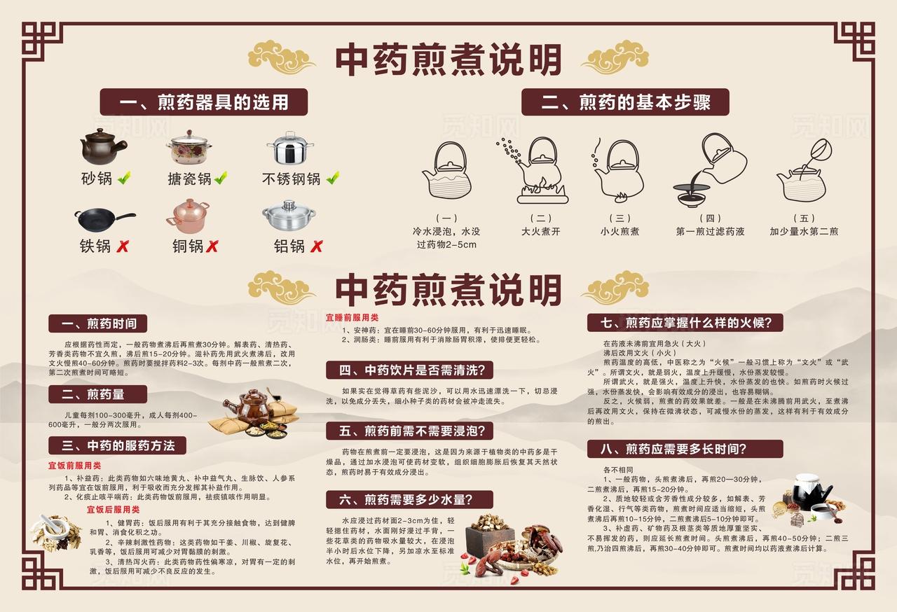 中药煎煮说明注意事项图片