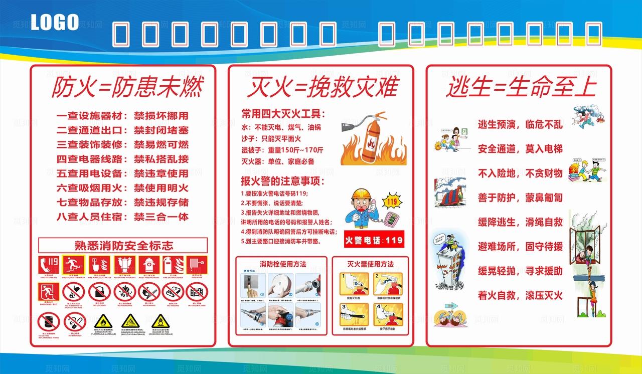 消防安全图片