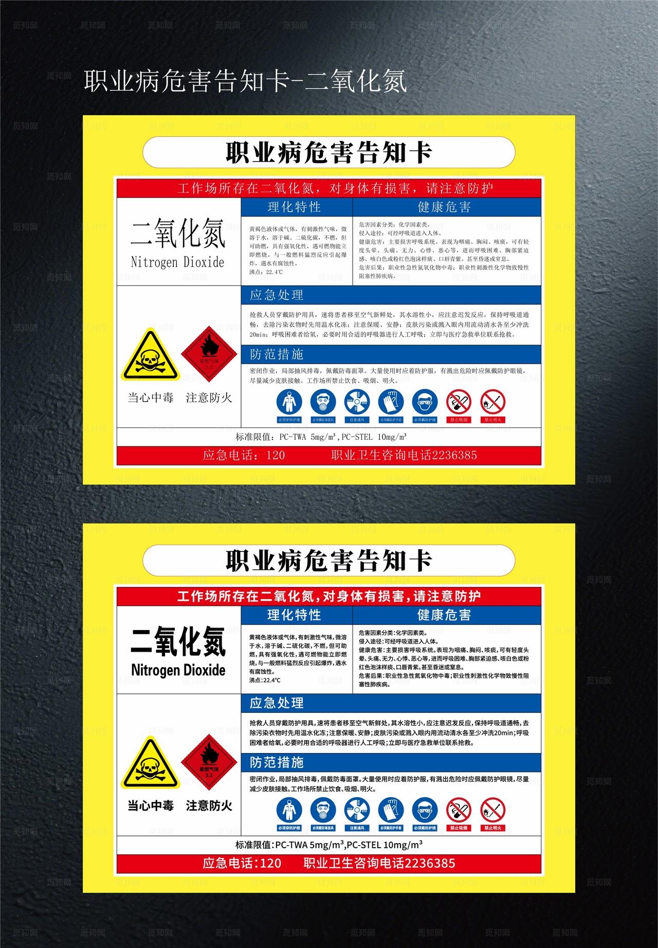 职业病危害告知卡二氧化碳图片