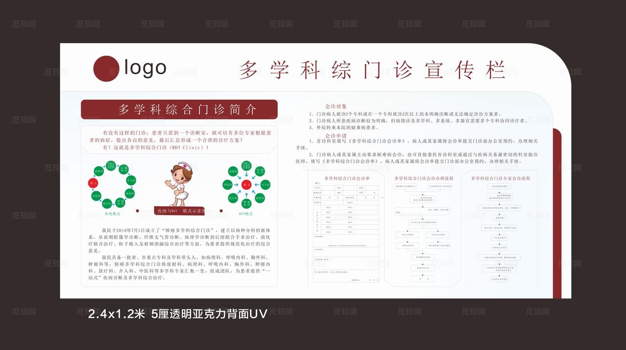 医院宣传栏图片