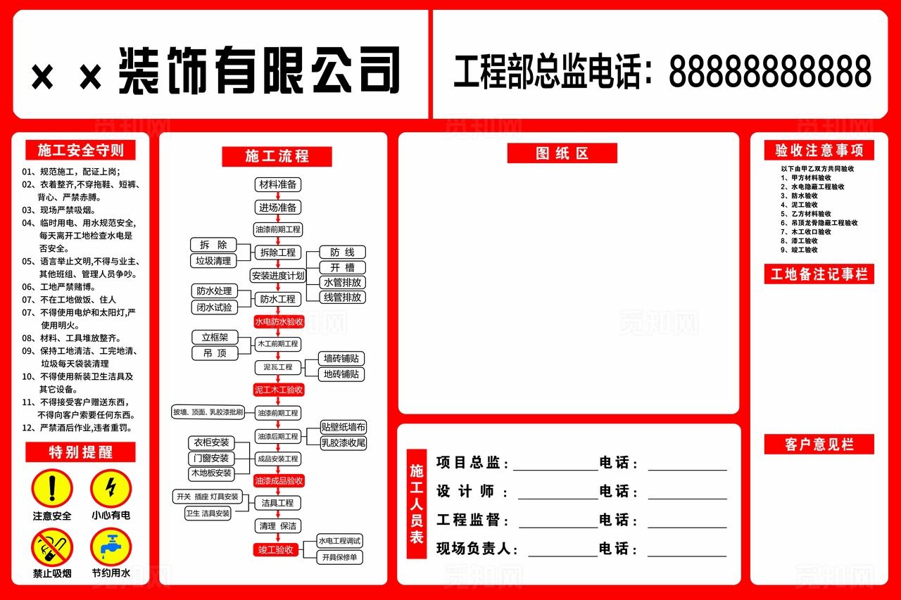 装修公司流程图片