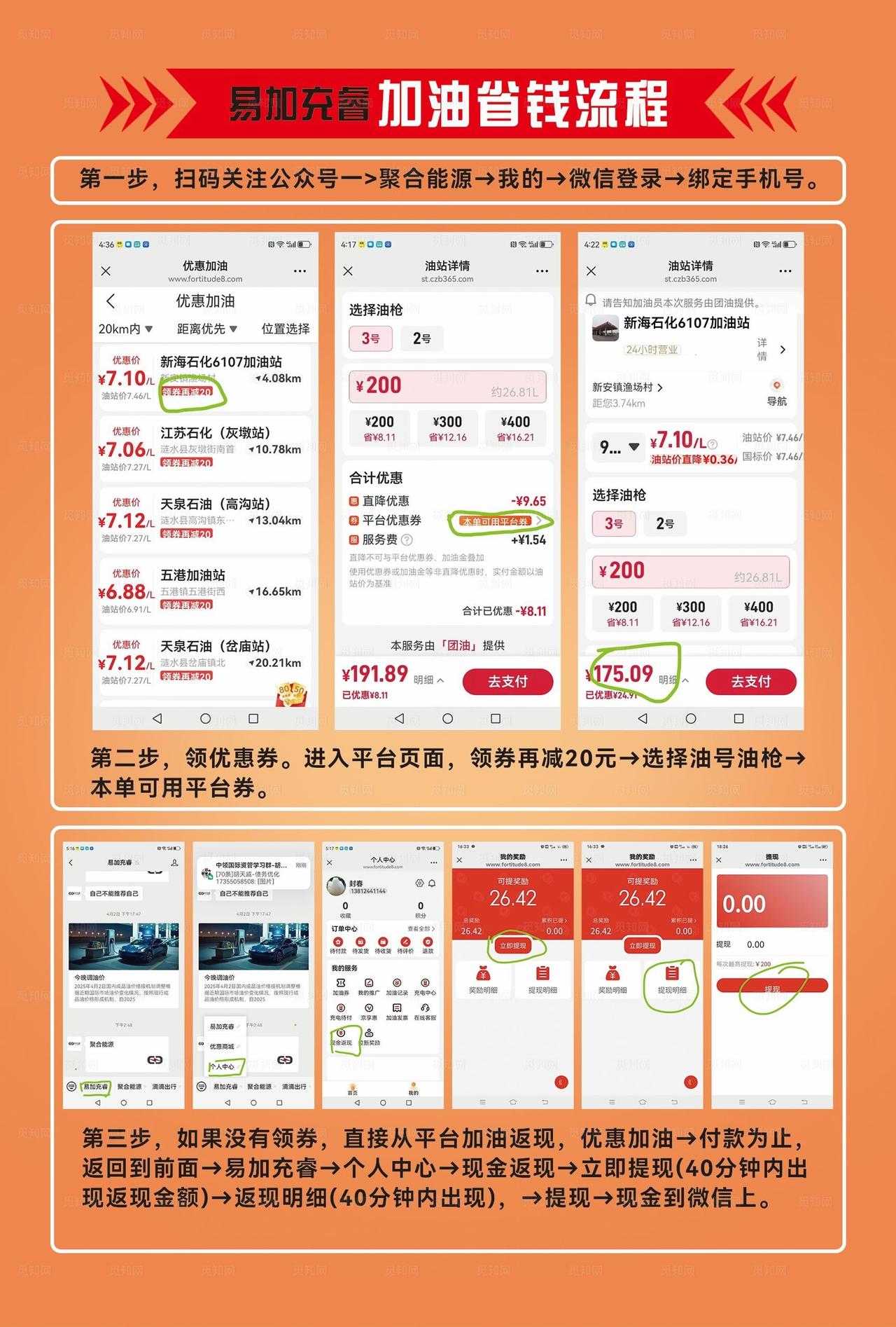 汽车加油充电省钱攻略图片