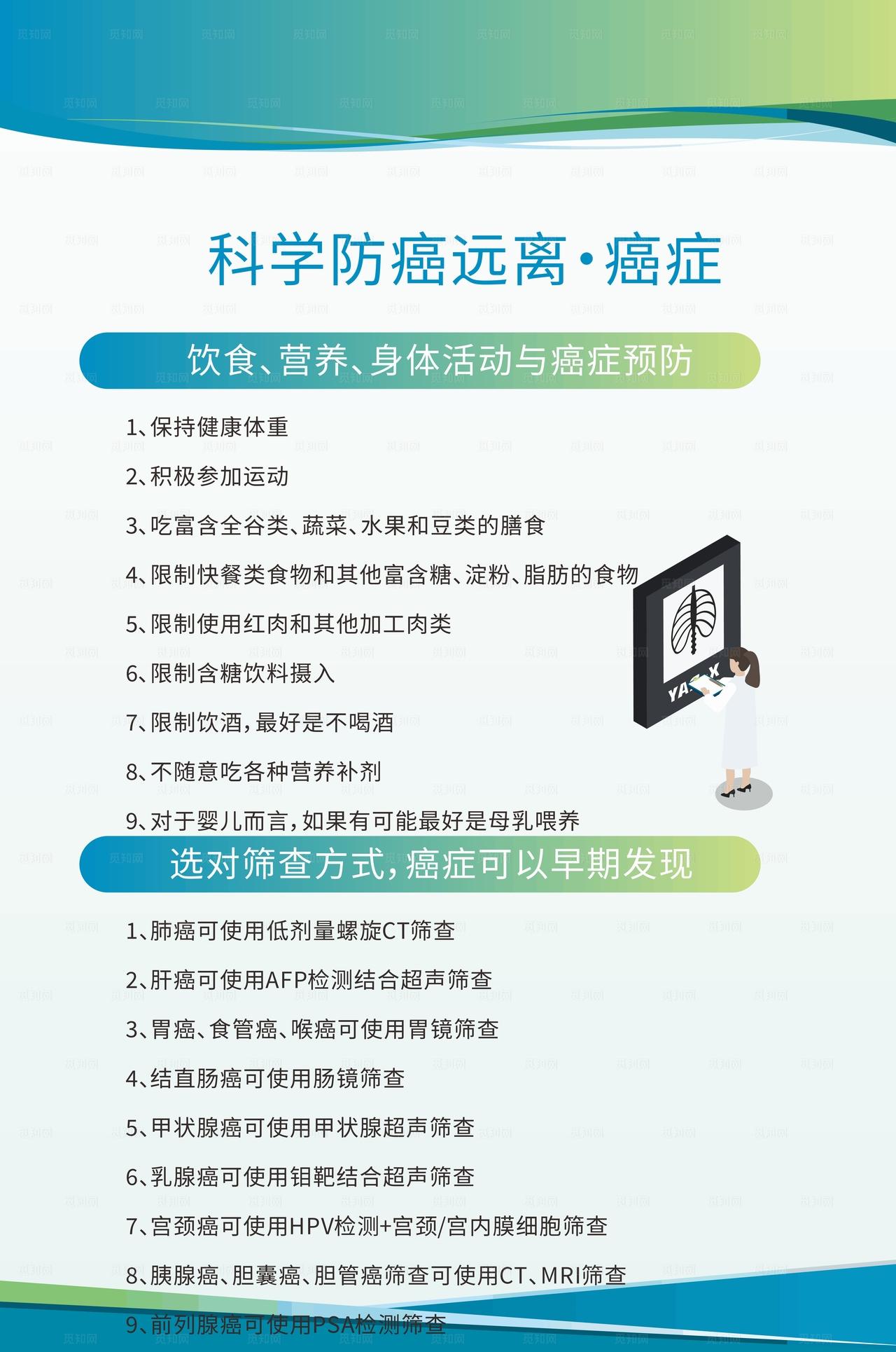 科学防癌远离癌症图片