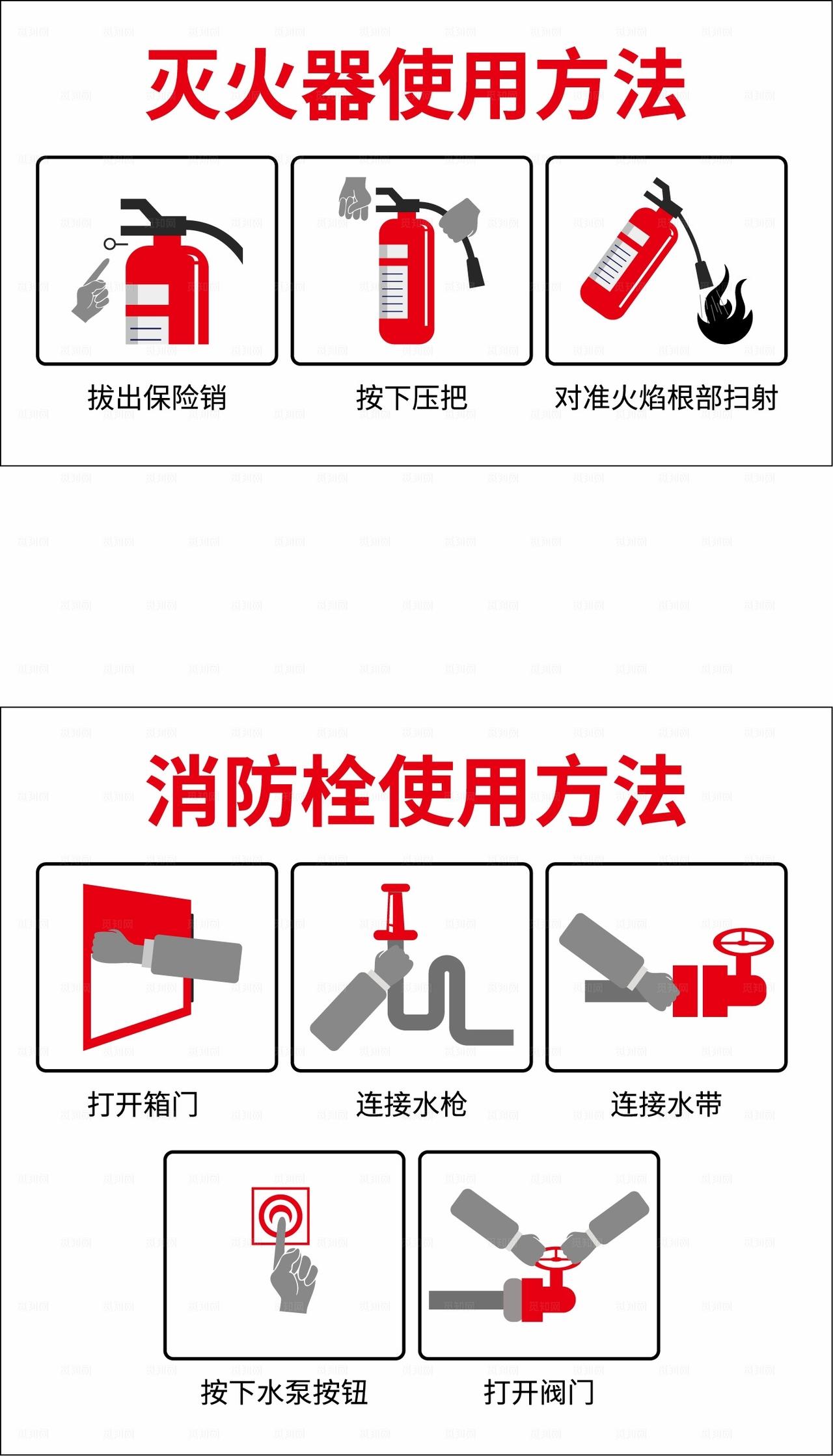 消防栓 灭火器使用方法图片