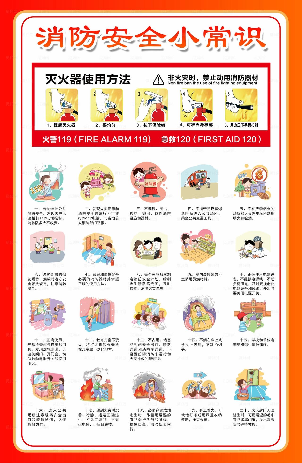 消防安全小常识图片