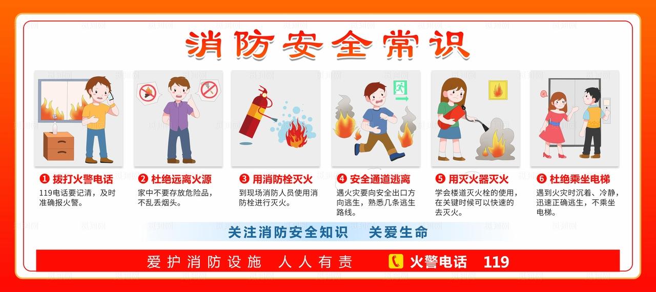 消防安全常识图片