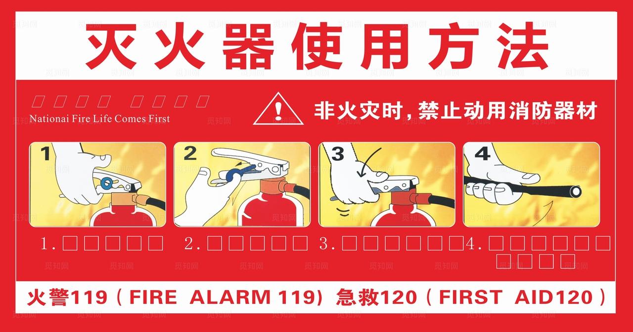 灭火器使用方法图片