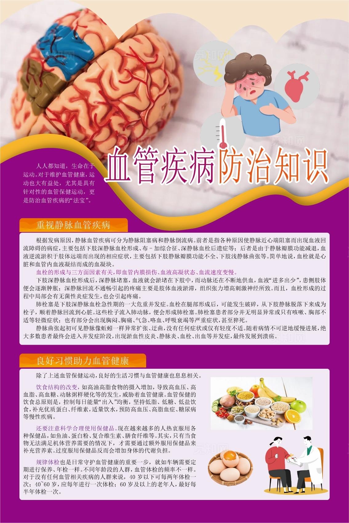 血管疾病防治知识图片