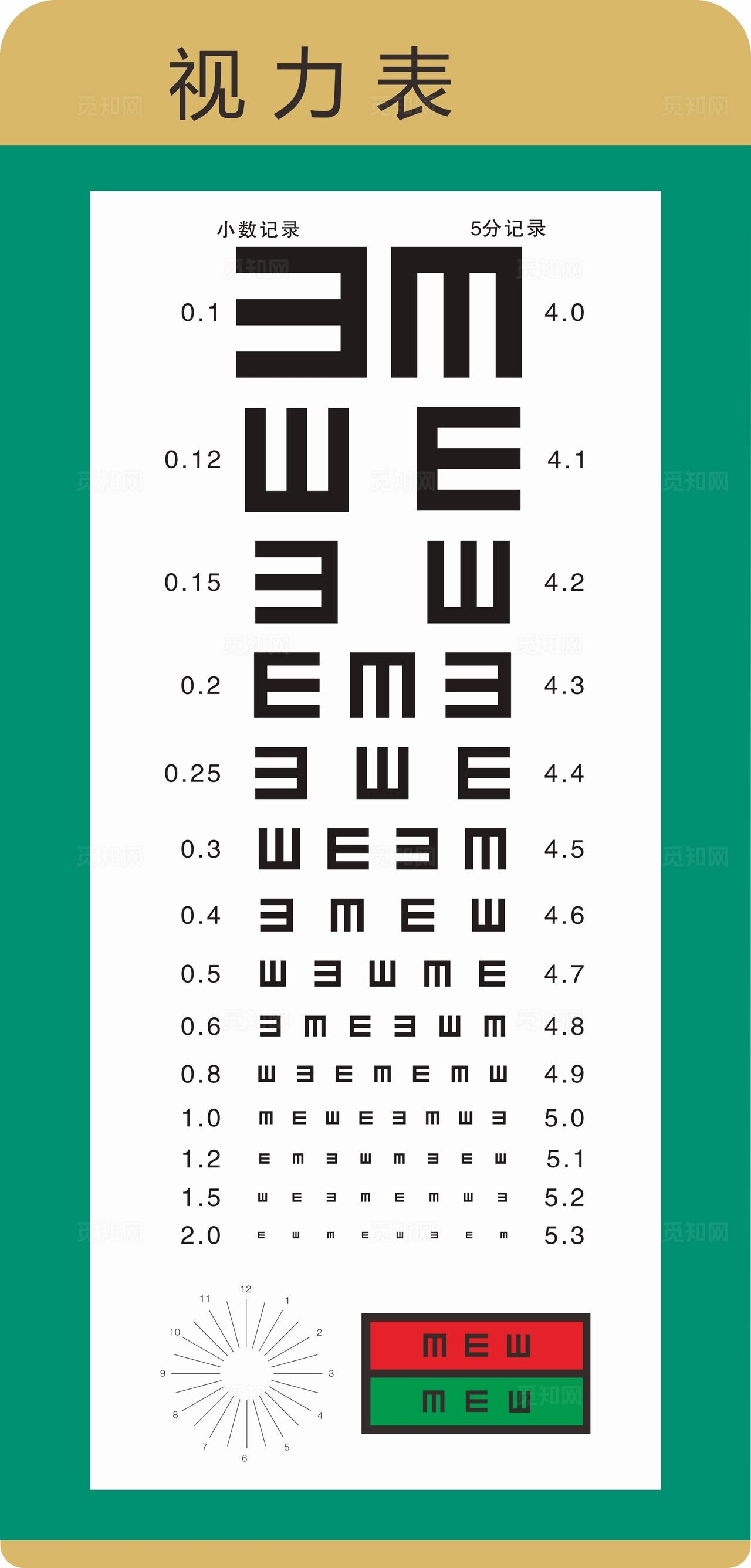 视力测试表图片