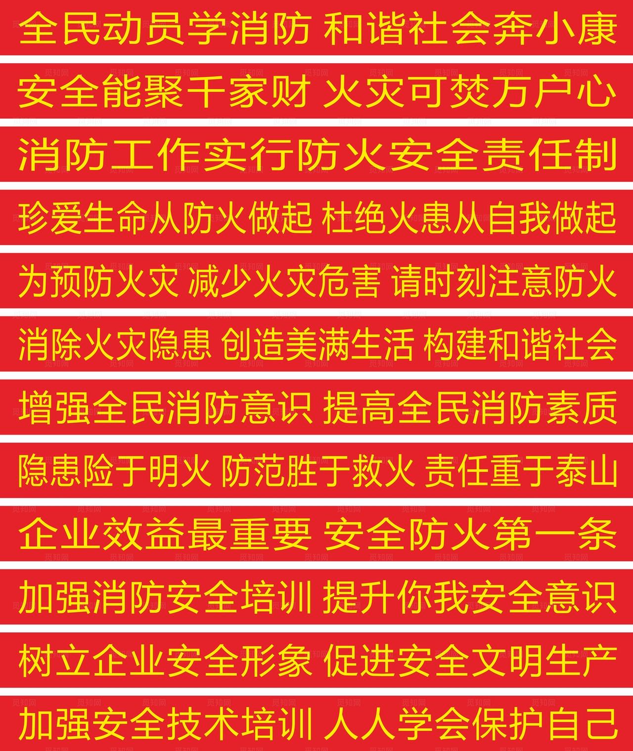 安全防火横幅图片