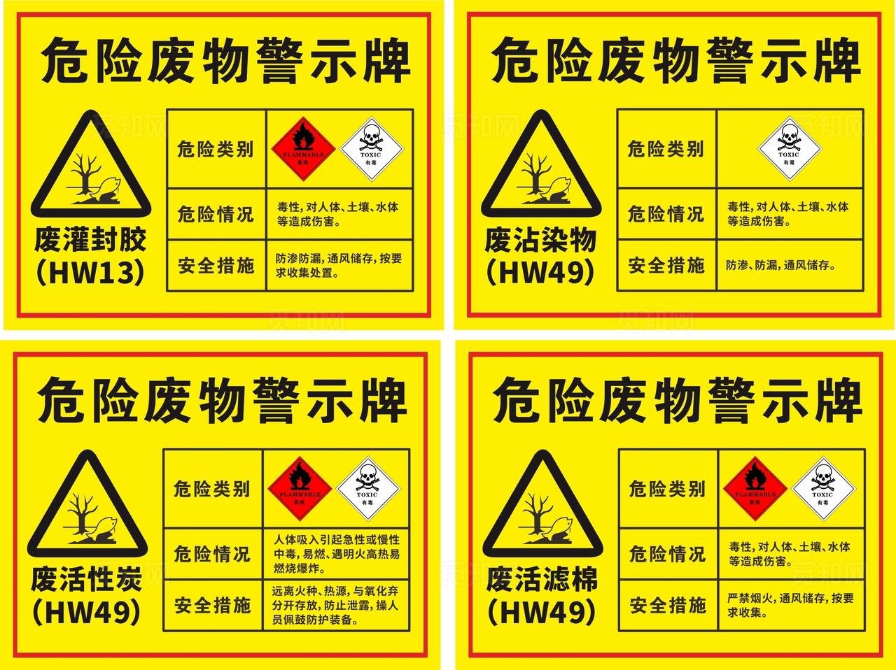 危险化学品警示标识图片