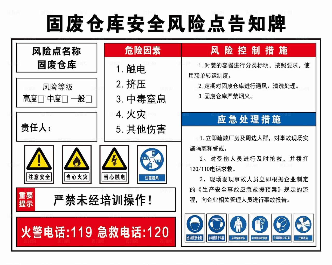固废仓库安全风险告知牌图片