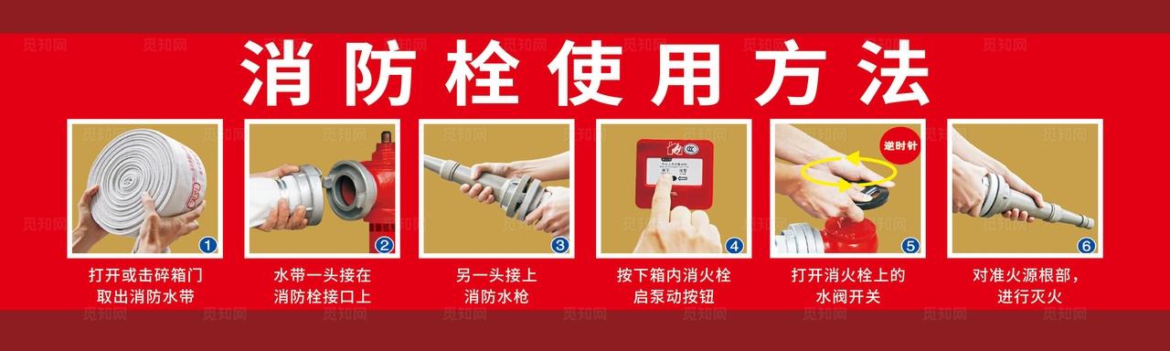 消防栓使用方法图示图片