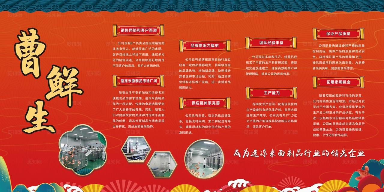 虫草养生知识宣传海报图片