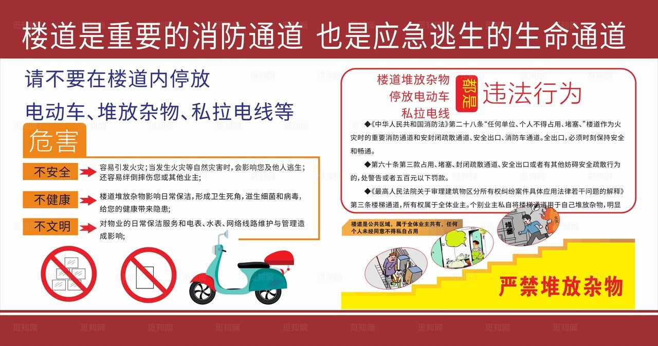楼道是消防通道禁止乱停乱放宣图片