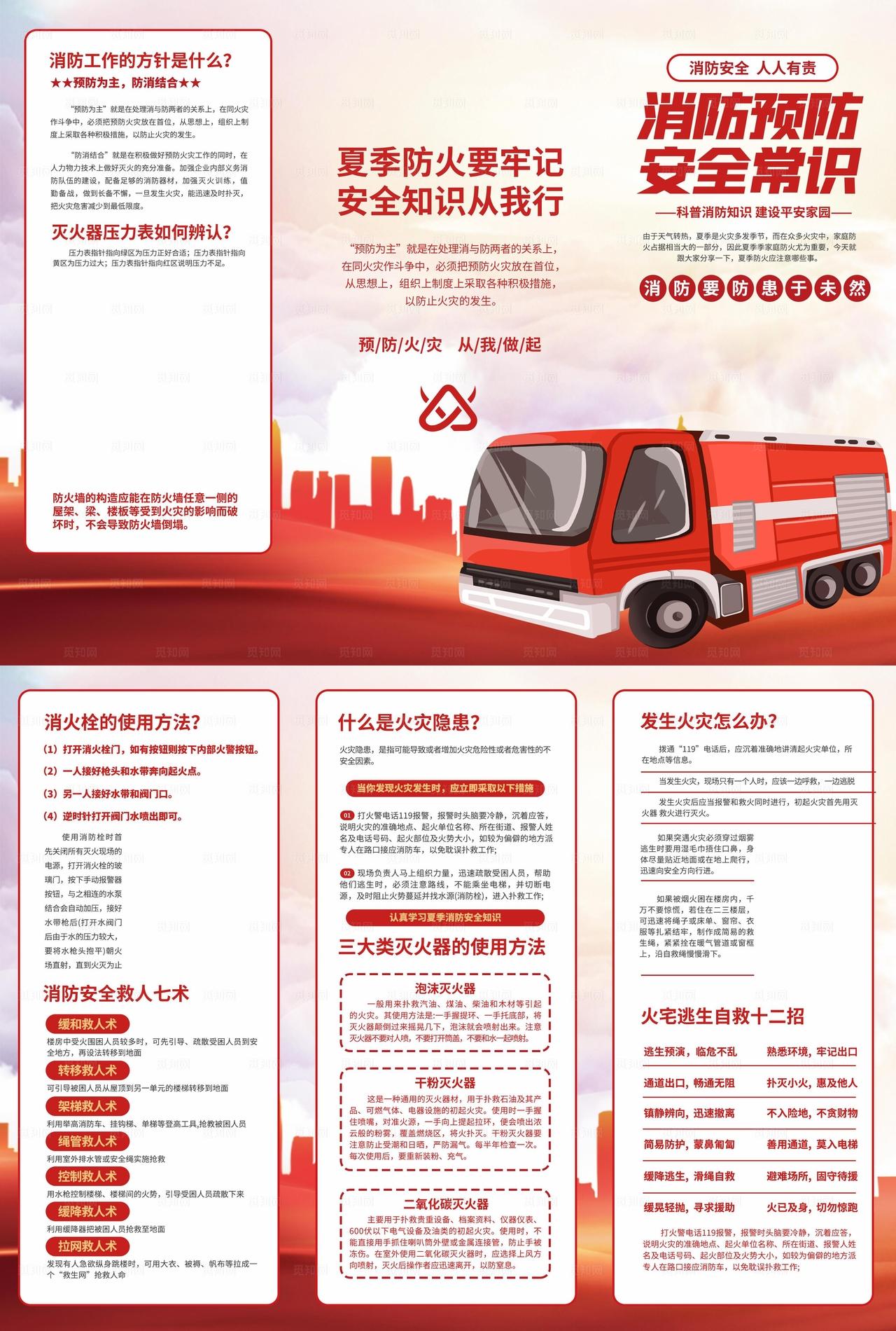 消防安全常识图片