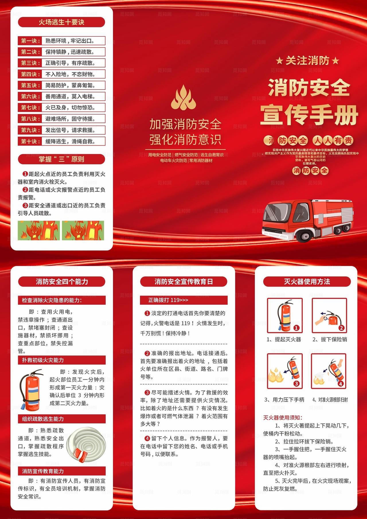 消防安全知识图片