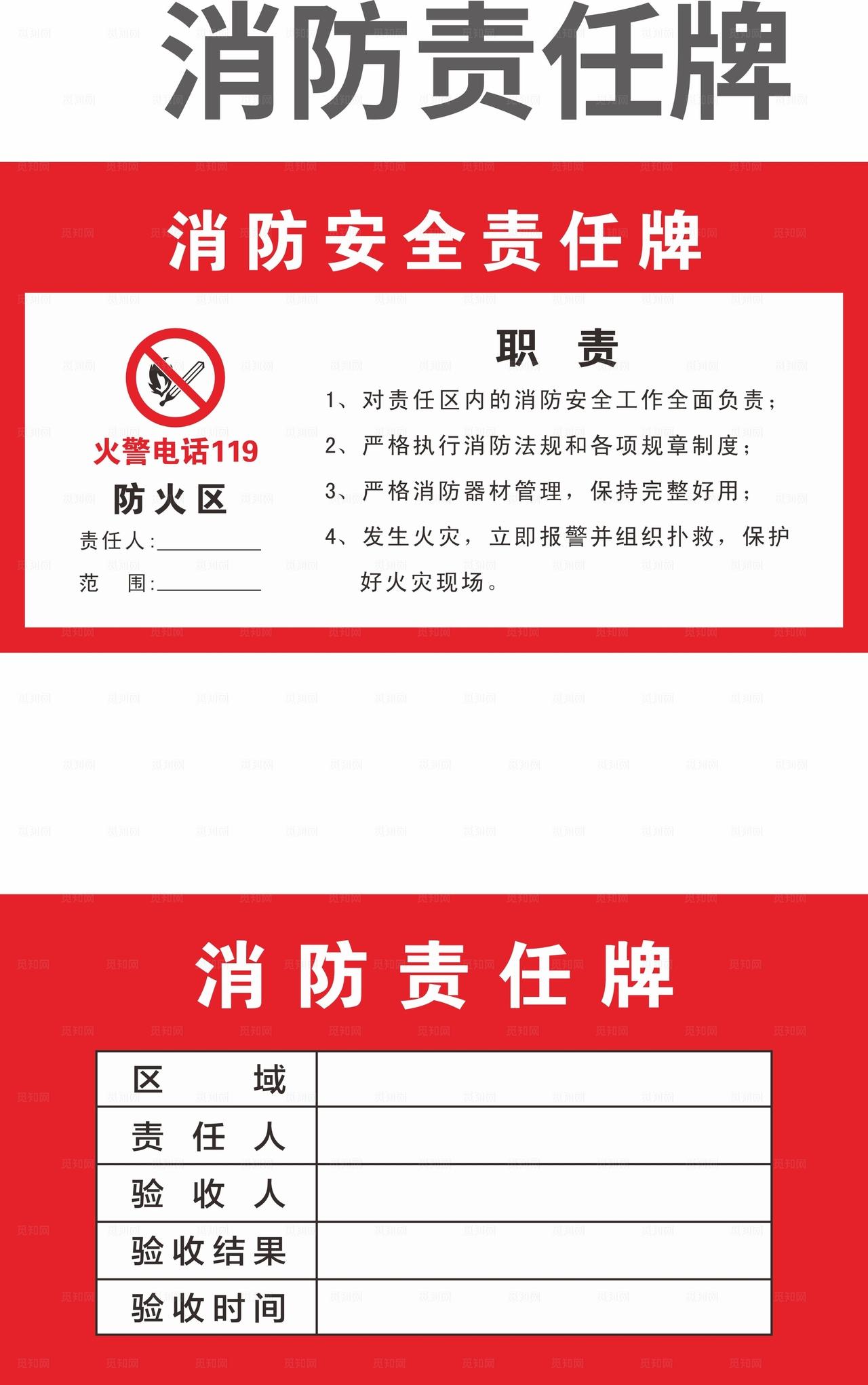 消防责任牌图片