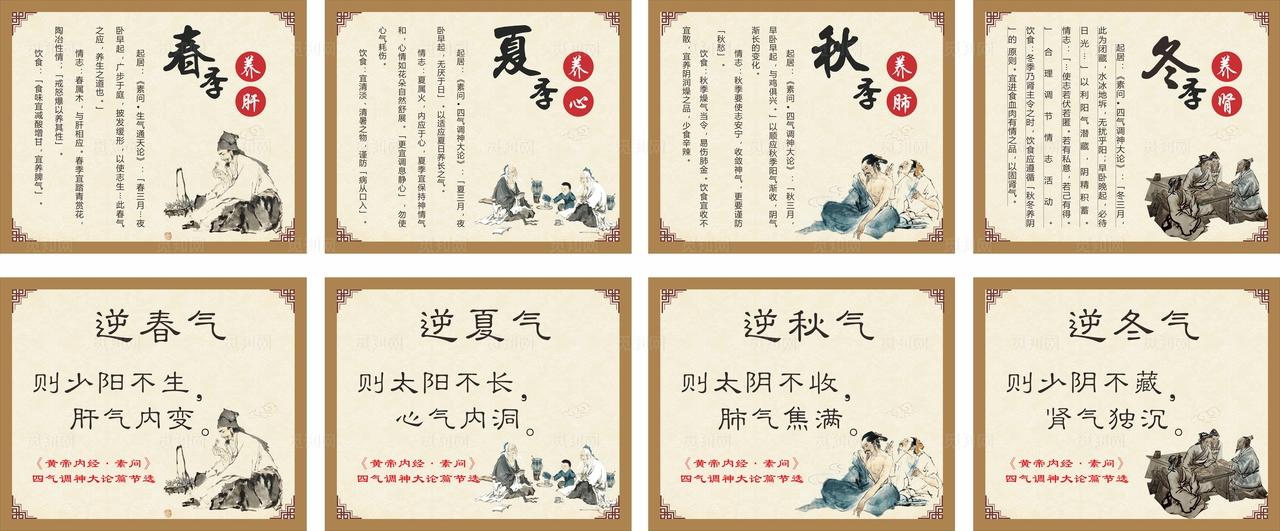 中医 四季养生图片