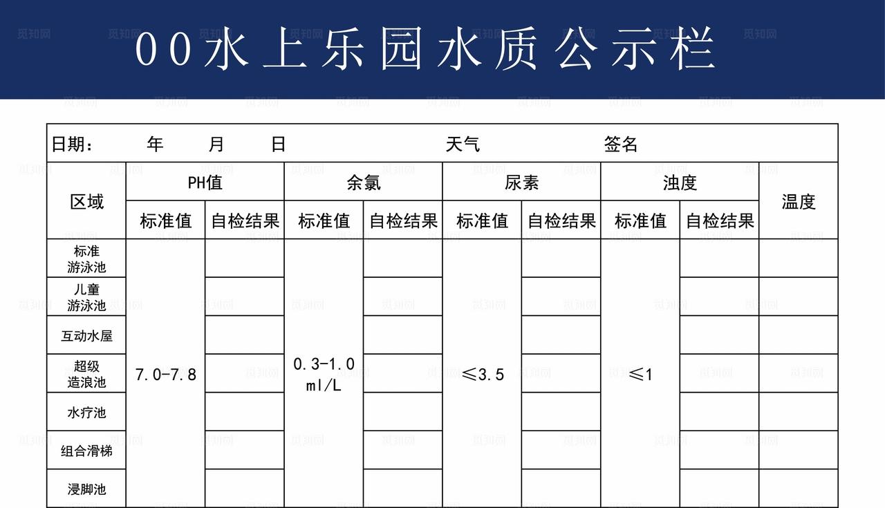 水上乐园水质公示栏图片