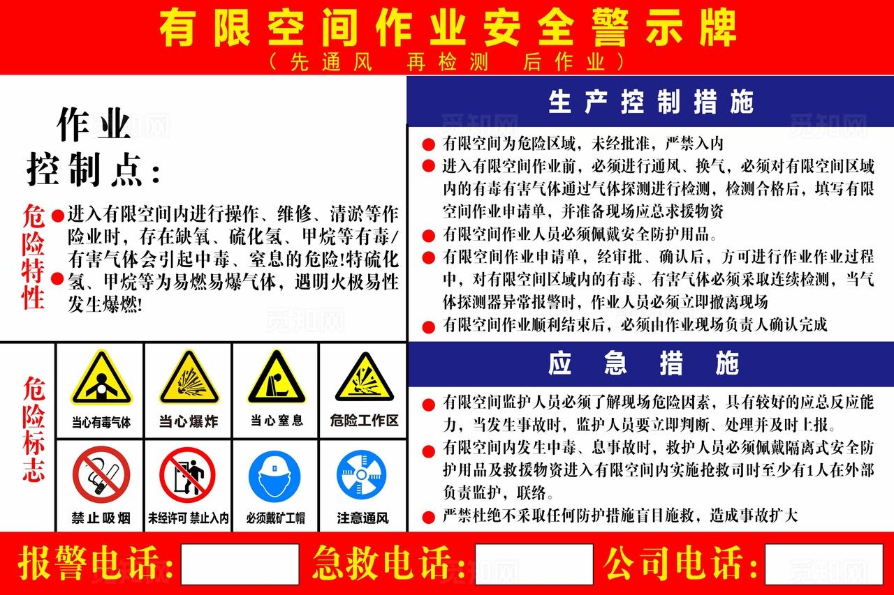有限空间作业安全提示图片