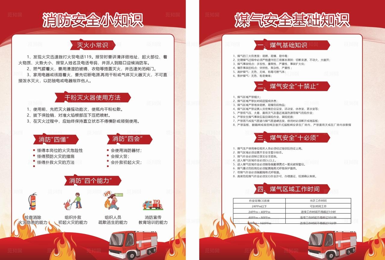 消防安全小知识 煤气安全 图片