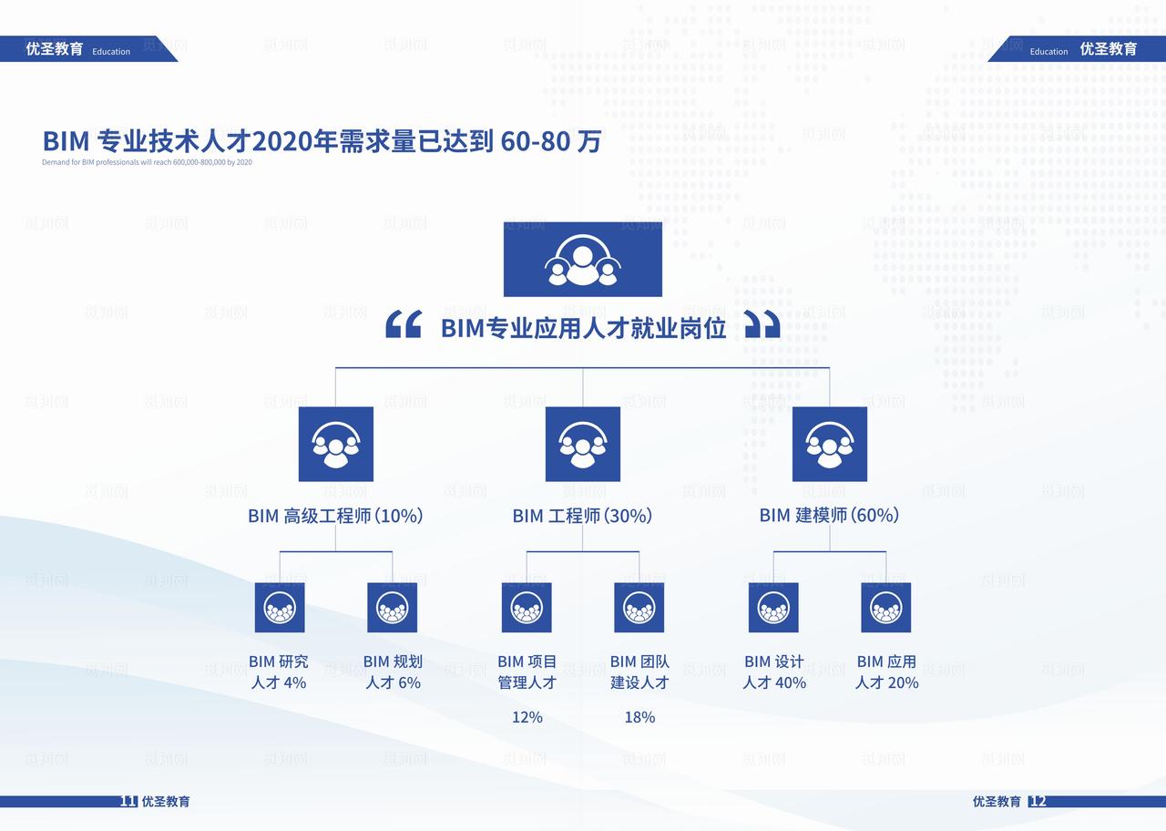 企业组织架构图 图片