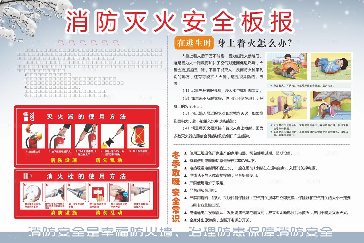 消防灭火板报图片