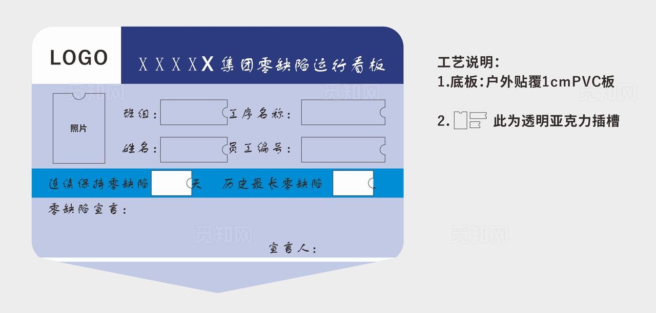 工业零缺陷运行看板图片