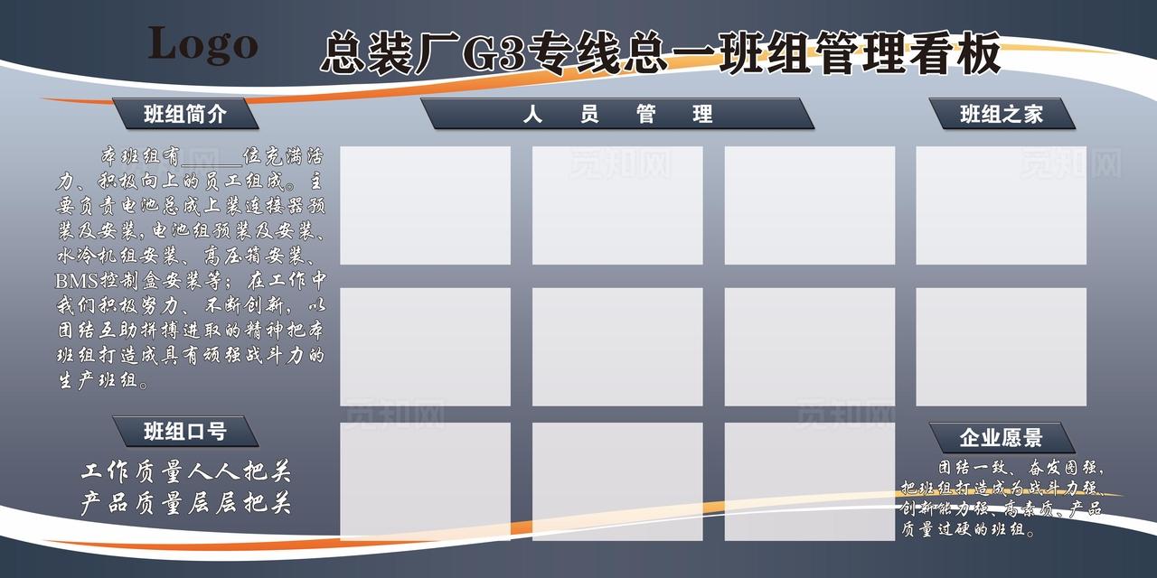 工厂管理看板图片