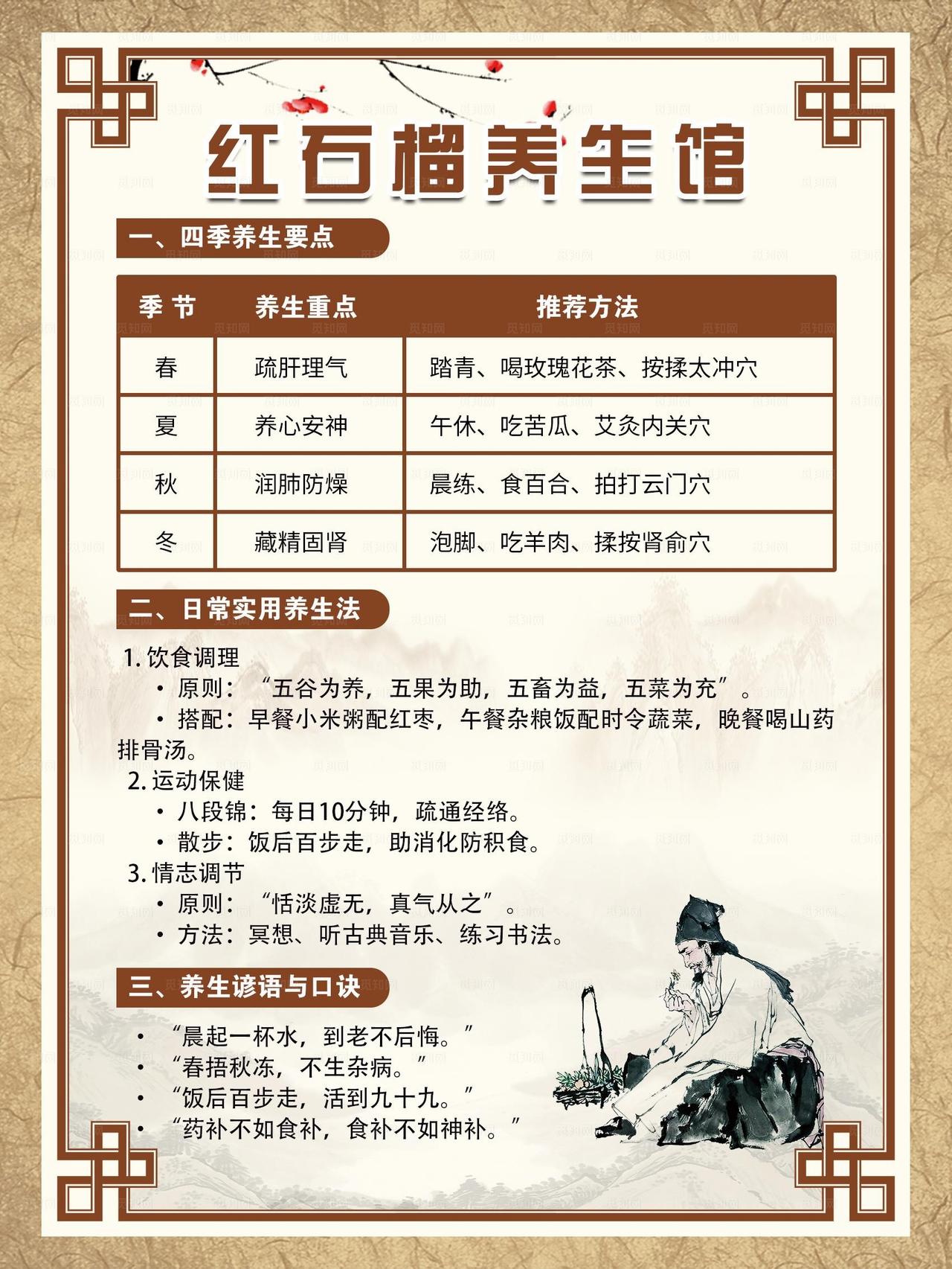 养生馆项目价目表图片