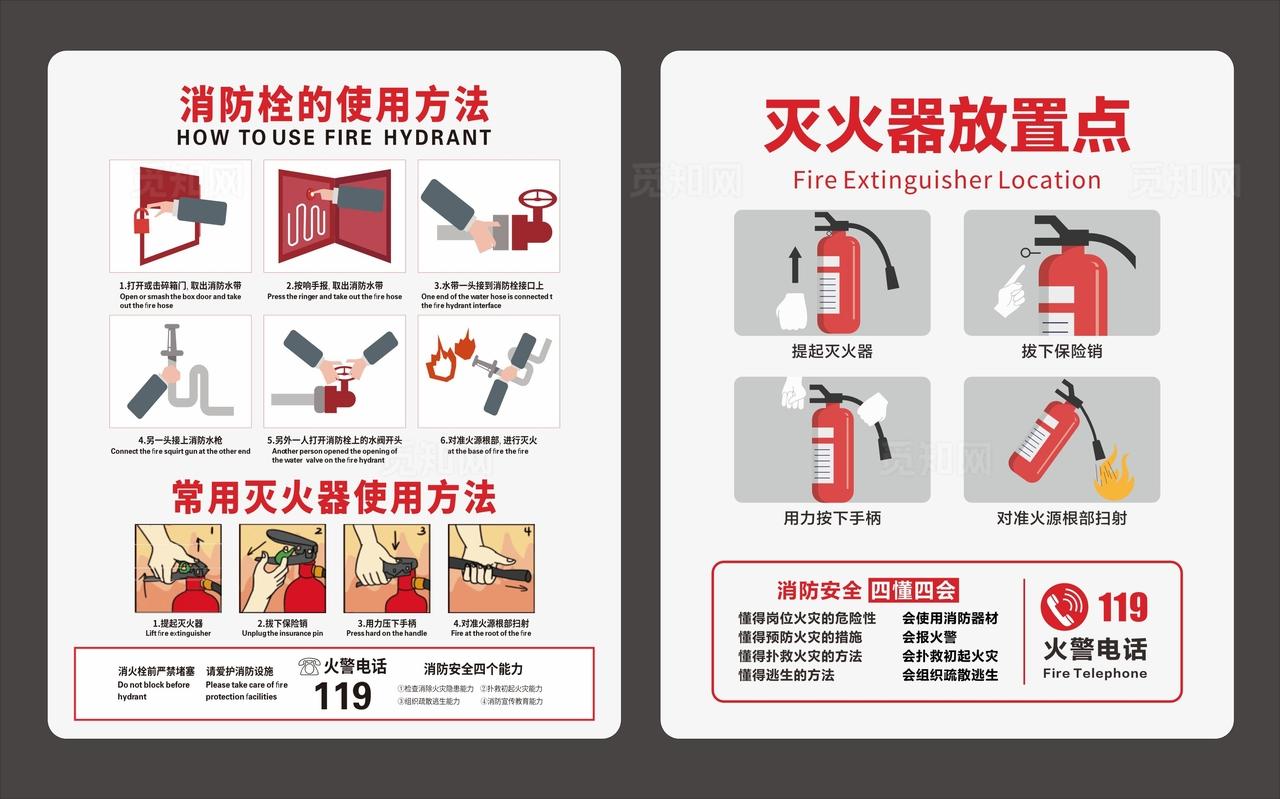 灭火器放置区图片