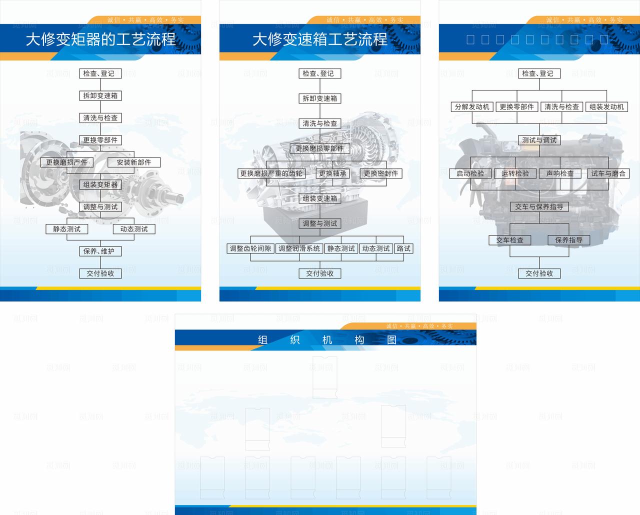 修车流程图图片