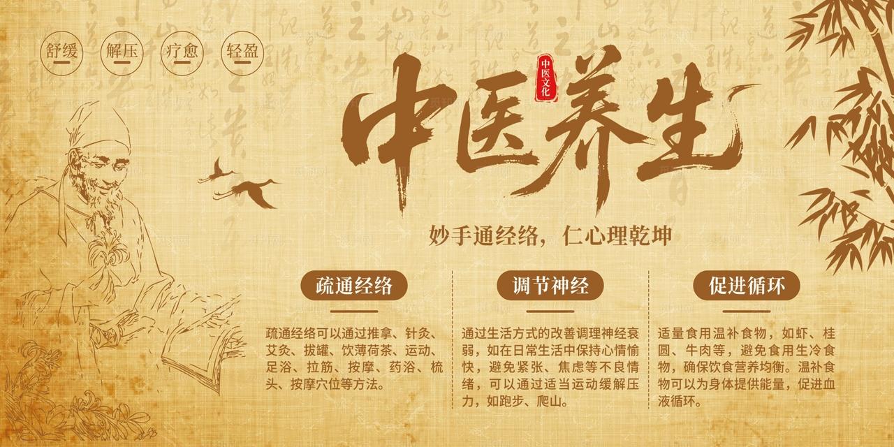 中医养生图片