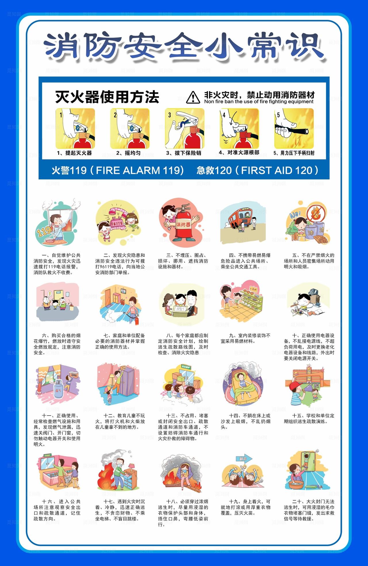 消防安全小常识宣传海报图片