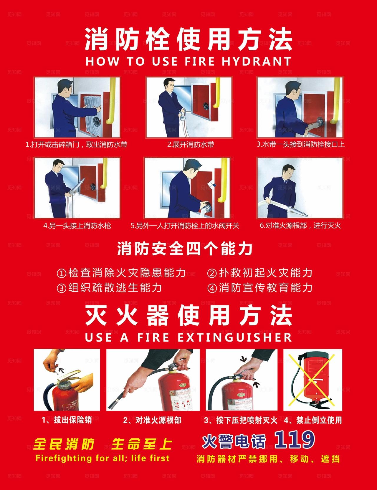 消防栓使用方法图片