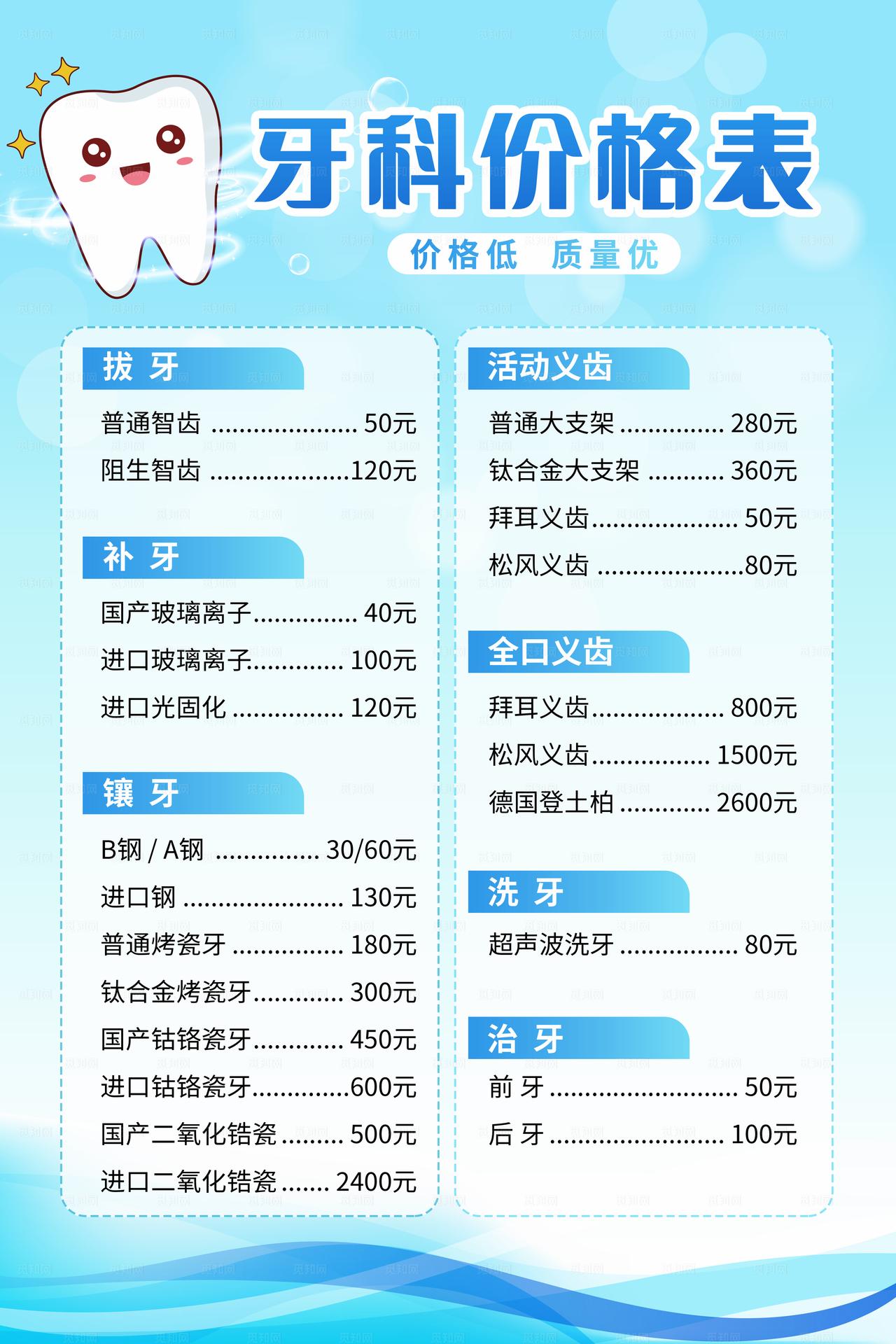 牙科价目表 图片
