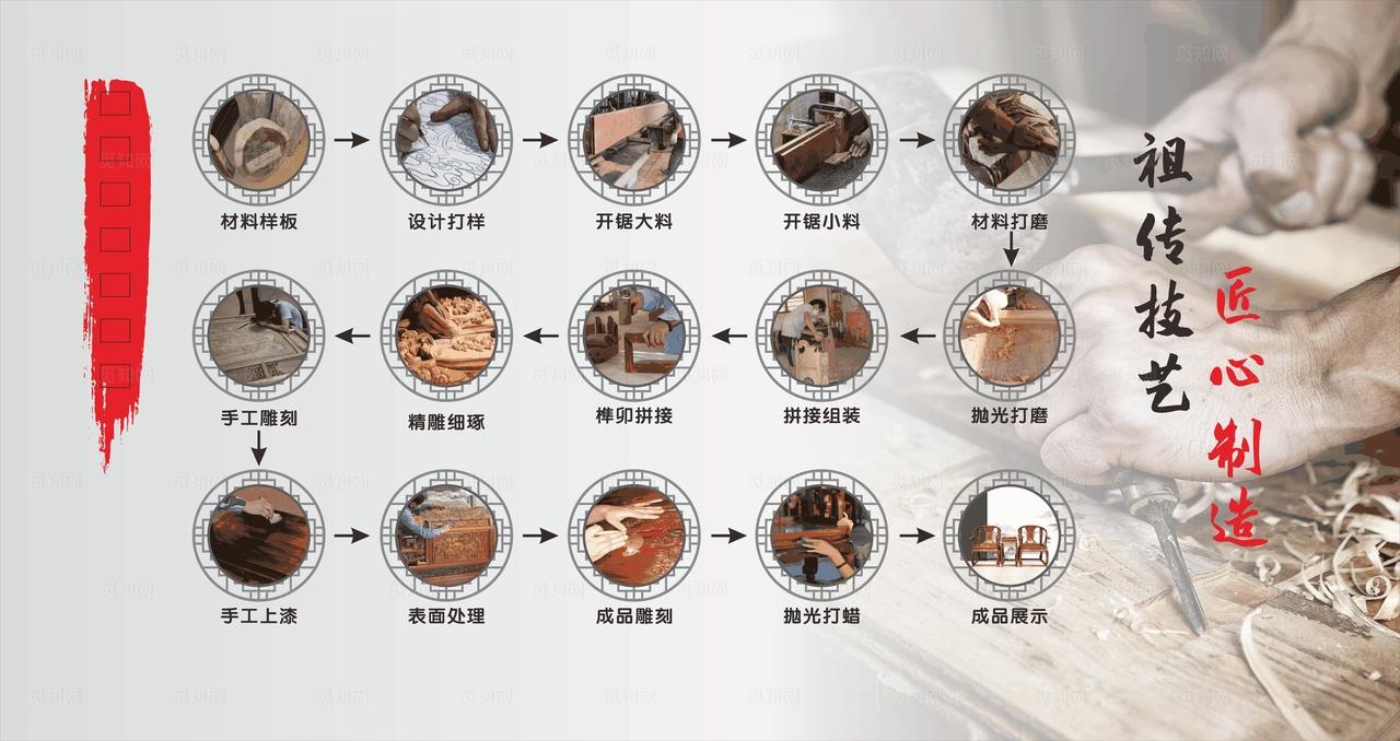 红木家具工艺海报图片