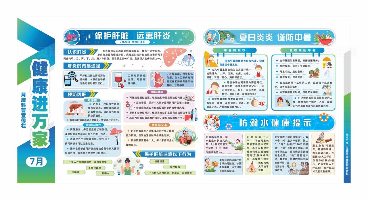 公共卫生服务健康教育宣传图片