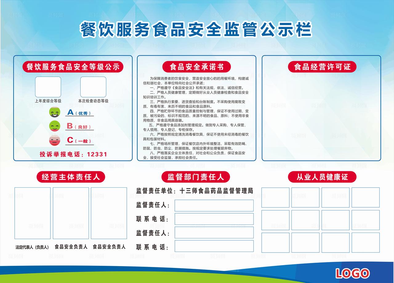 校园食品安全管理制度展板图片